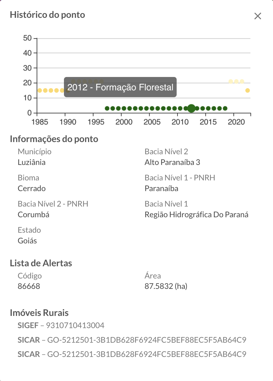 Como acessar o mapbiomas alerta