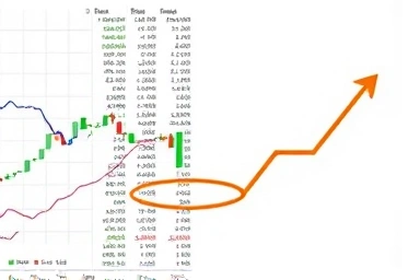 Financial growth chart and simplified investment diagram