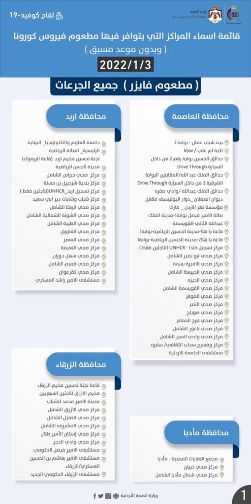 صحي اللقاح مركز الجامعة نوع مراكز تطعيم