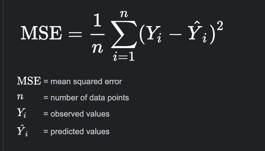 mean squared error formula