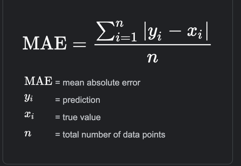 mean absolute error formula