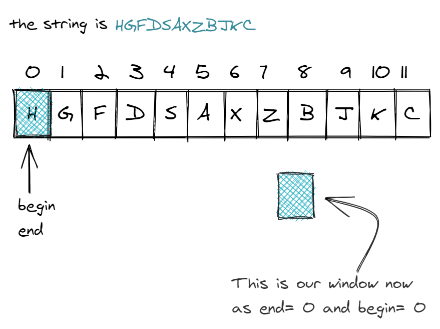 AlgoDaily - Fundamental Sorting Algorithms: Bubble and Insertion