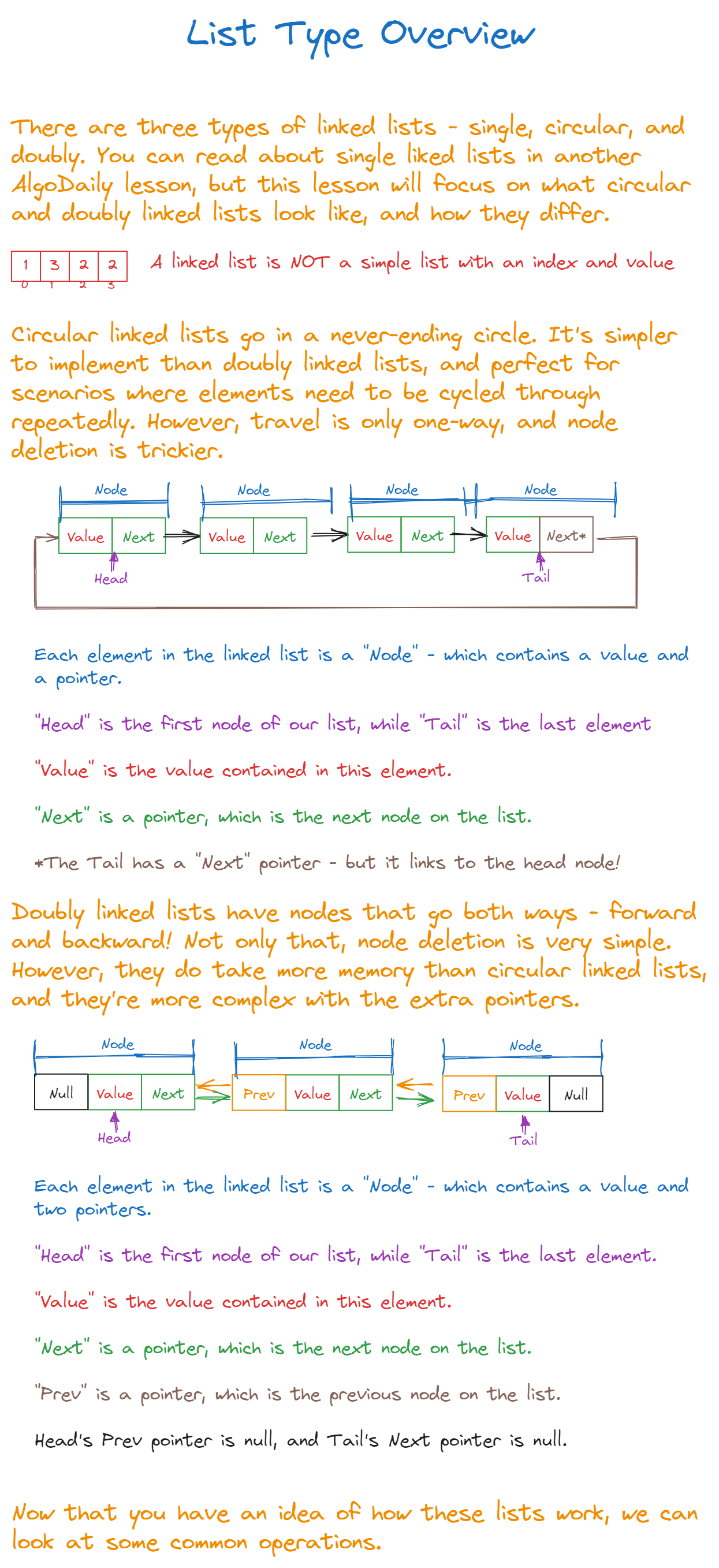 Introduction