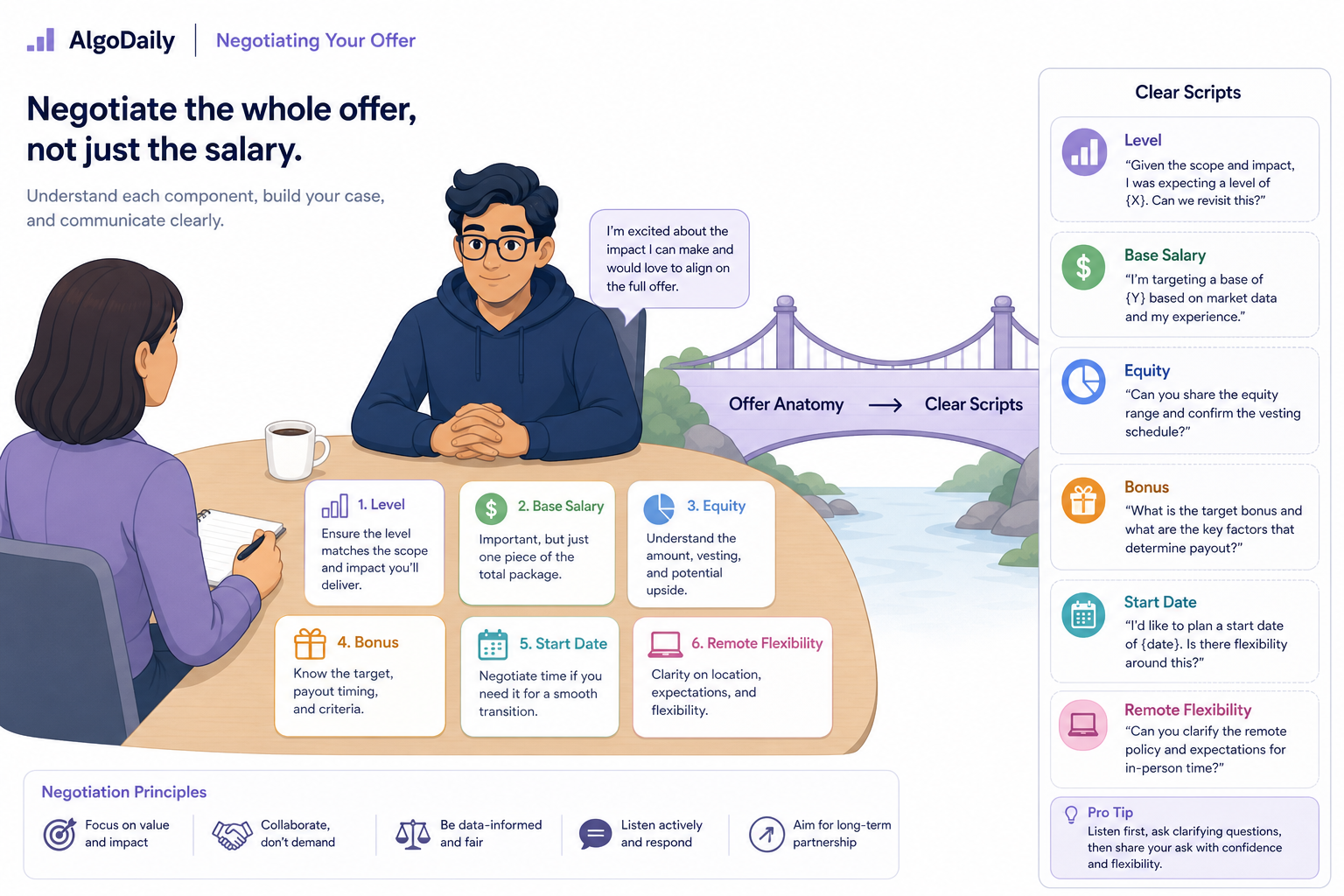 Why Scripts Matter