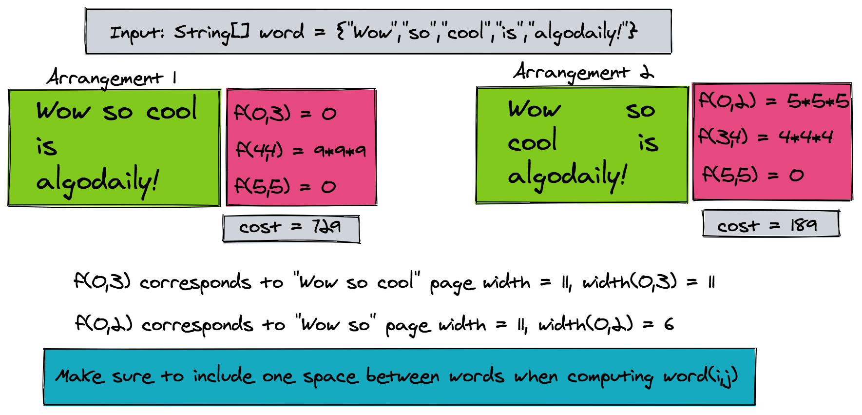 how to justify a paragraph in word without spaces