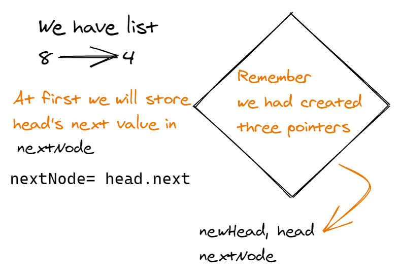 Step Six