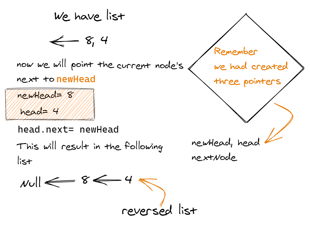 Step Eleven