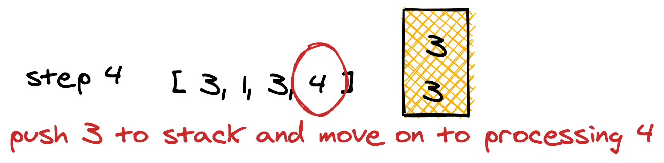 Find Next Greater Element In Circular Array