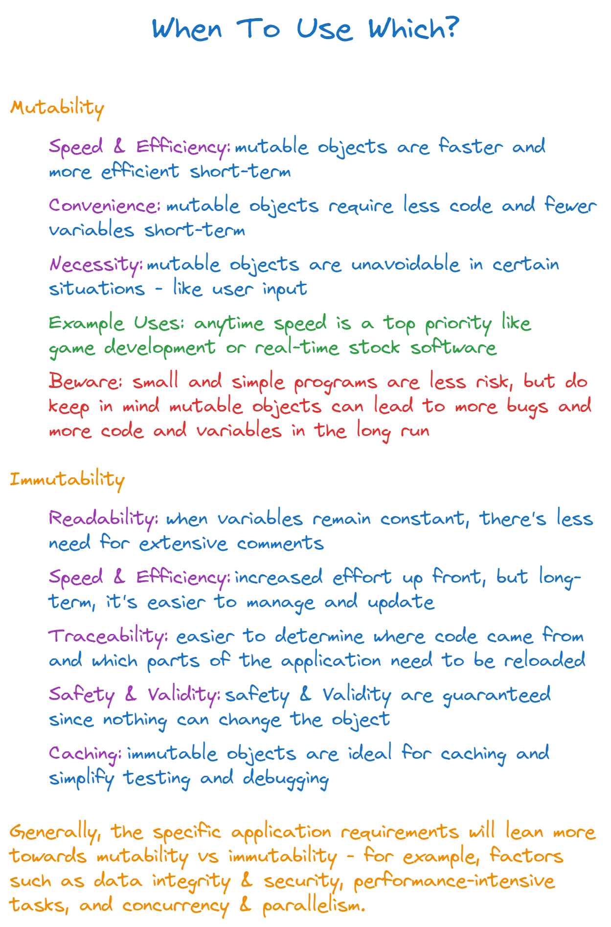 AlgoDaily - Mutability Vs Immutability