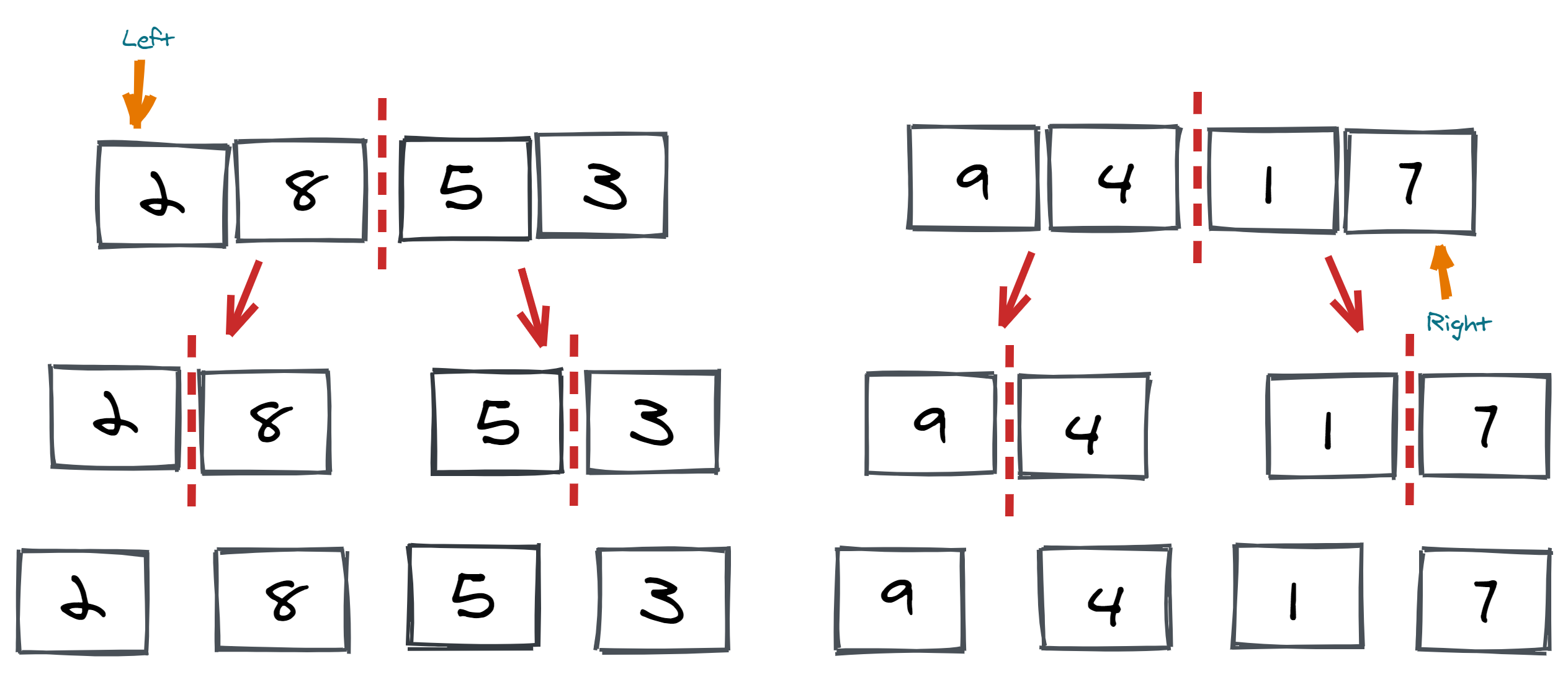 AlgoDaily - Fundamental Sorting Algorithms: Bubble and Insertion