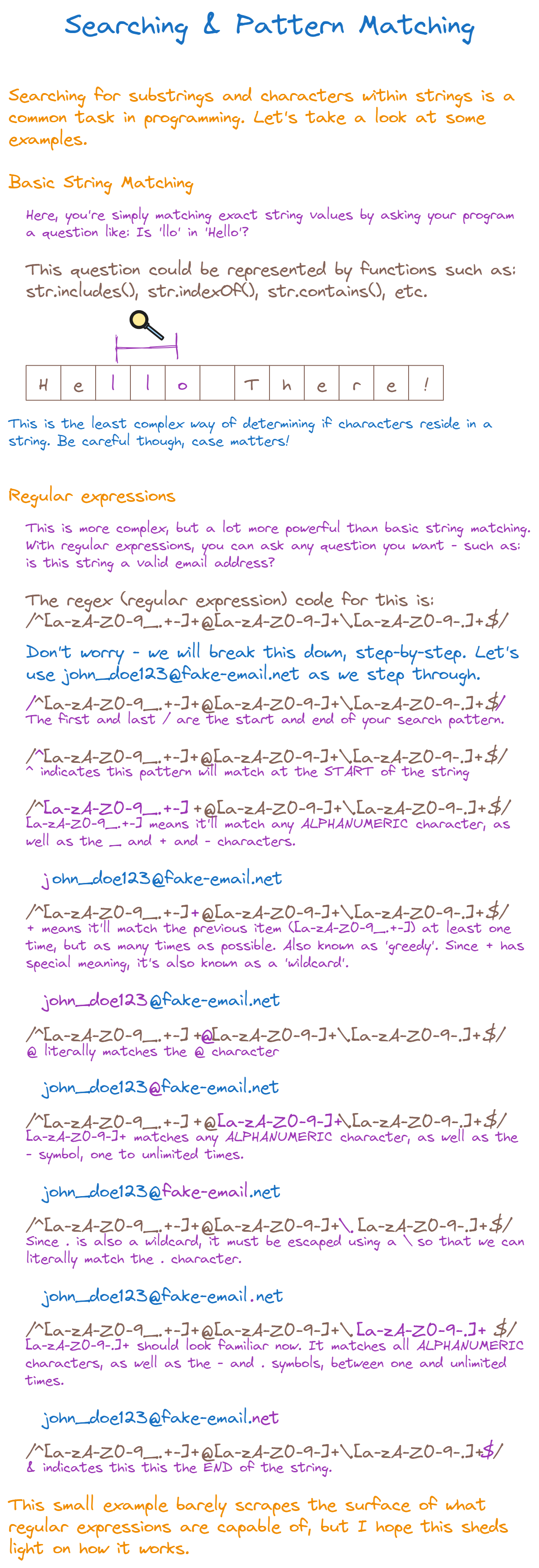 AlgoDaily - Fundamental Sorting Algorithms: Bubble and Insertion