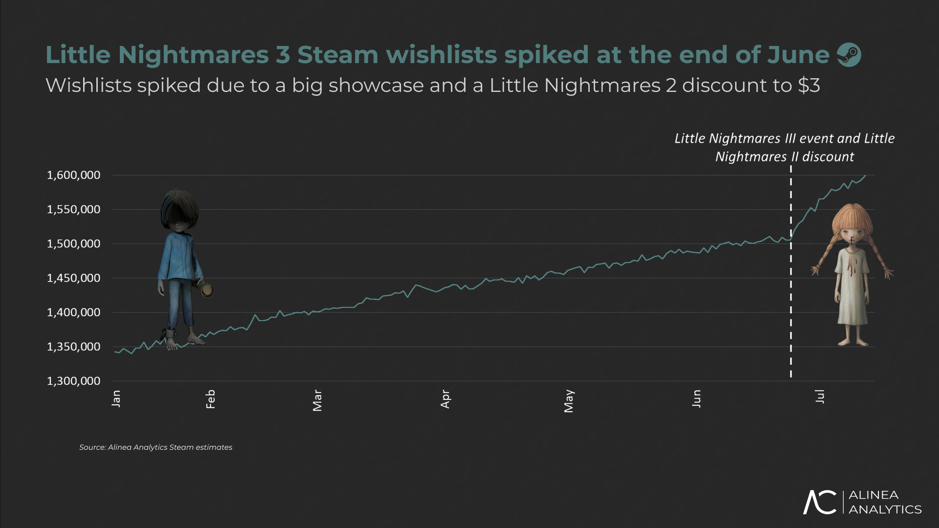 steam_week_28_image_3