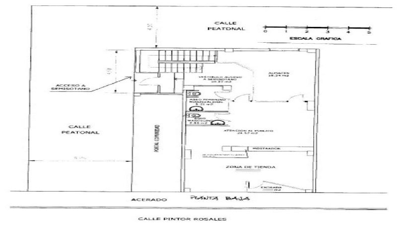 Locaux commerciaux de 365m² dans rue Pintor Rosales, Linares, Jaén