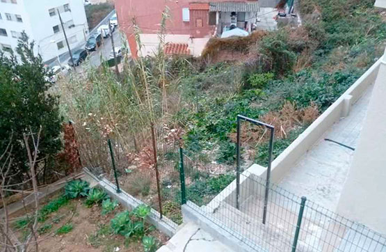 Terrain urbain de 645m² dans rue Costa Pacheco Nº 6-8, Barcelona