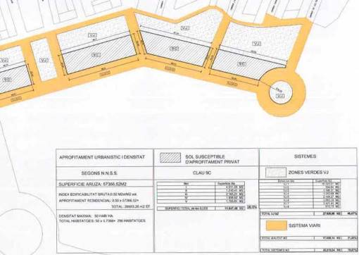 Suelo urbanizable  en calle Casagualda/escoles Ua 61 S/n Finca 7, Lleida