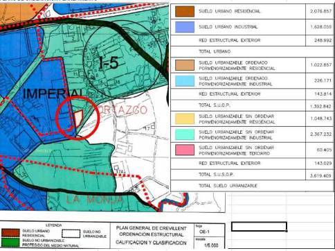 Suelo urbanizable de 3016m² en travesía Camino De Elche O Boch, S/n, Crevillent, Alicante