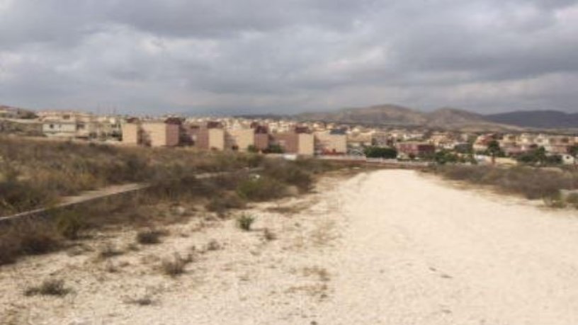 33078m² Developable land on sector A Sector Ubz-2.5 8, Monforte Del Cid, Alicante