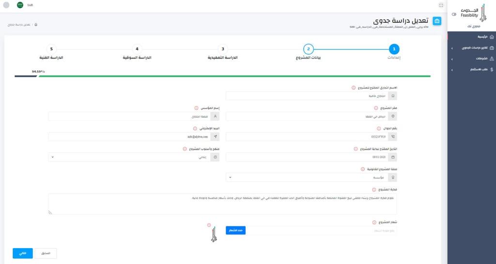 دراسة جدوى بقالة