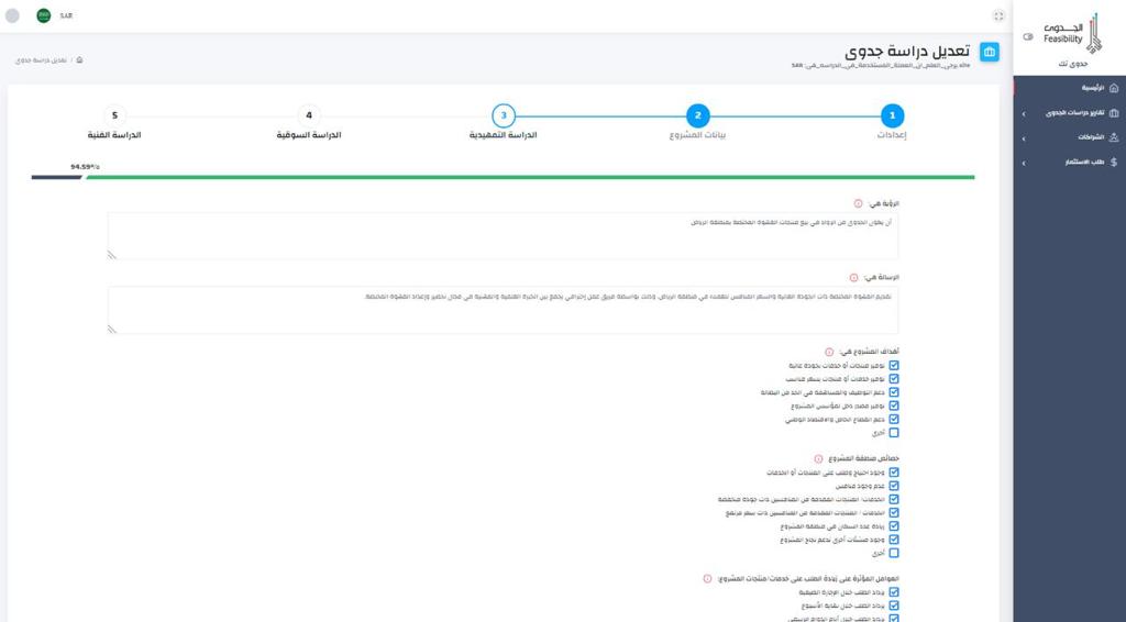 أهم الخطوات للبدء بـ مشروع بقالة
