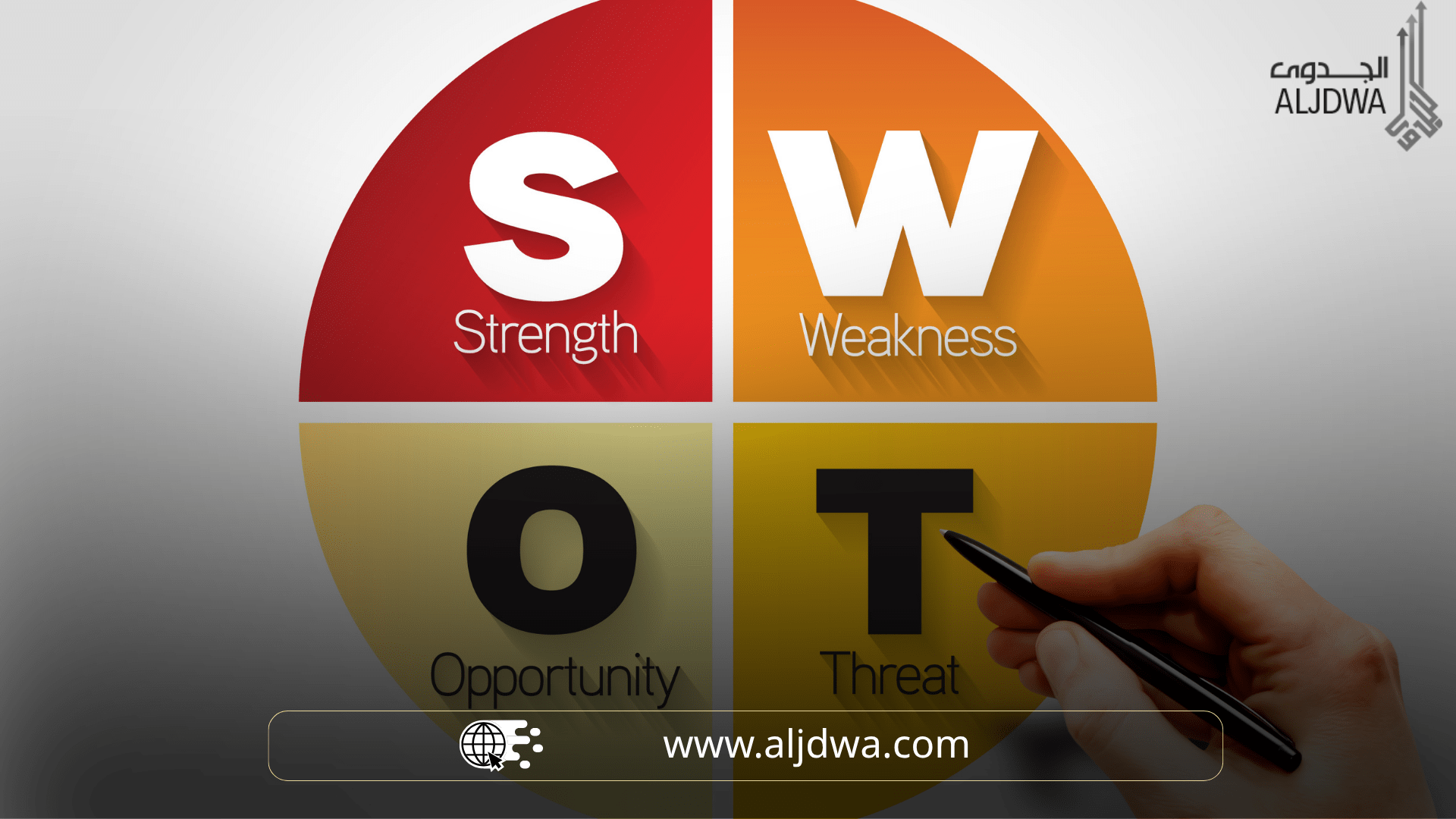 SWOT_analysis_chart_business_strategy1