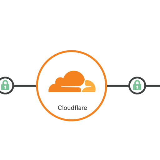 cloudflare　end-to-end　ssl tls