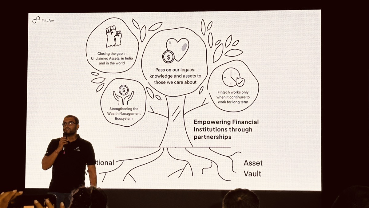 Mitt Arv/Singapore Fintech Festival 2024