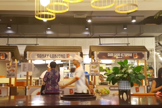 List of The Best Restaurants in Plaza Indonesia - AllIndonesiaTourism.com