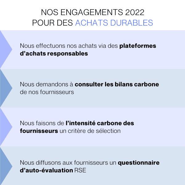allocab-achats-responsables-engagements.png