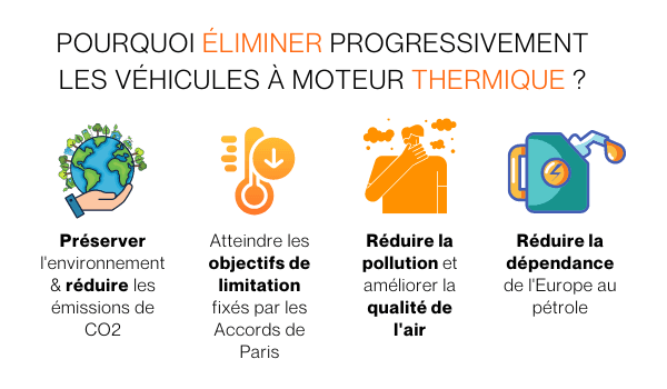 allocab-avantages-éliminer-véhicules-thermiques.png
