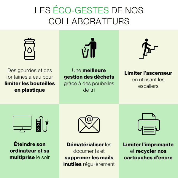 allocab-environnement-ecogestes.png