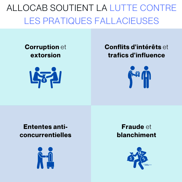 allocab-éthique-lutte-corruption.png