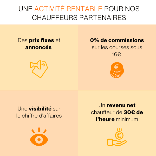 allocab-rentabilité-chauffeurs.png