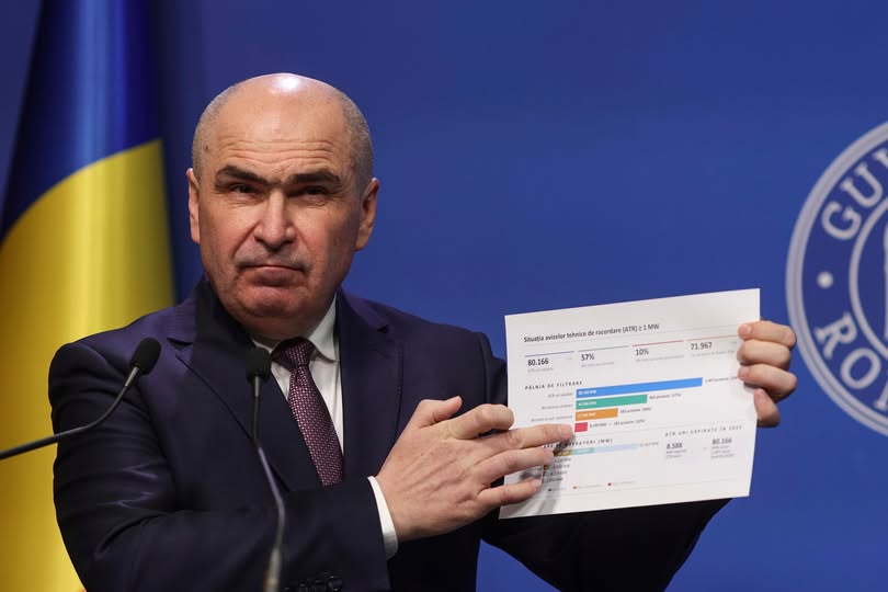 ATR-urile speculative blochează rețeaua: cum încearcă România să curețe megawații de hârtie — NRG-IA
