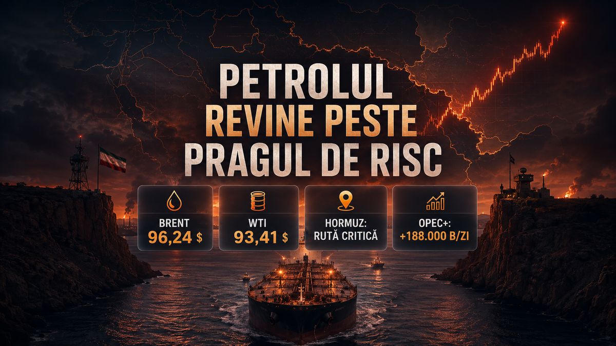 Petrolul urcă peste 96 dolari pe fondul tensiunilor din Orientul Mijlociu și al riscului asupra Strâmtorii Hormuz — NRG-IA