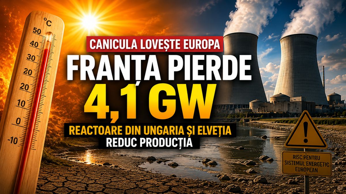 Canicula reduce producția nucleară în Europa: Franța pierde 4,1 GW, iar Ungaria și Elveția limitează reactoarele — NRG-IA