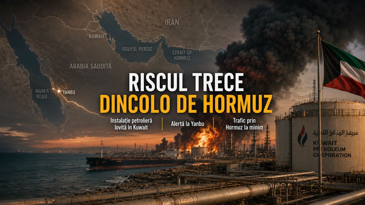 Atac asupra unei instalații petroliere din Kuwait și alertă la Yanbu: riscul energetic se extinde dincolo de Hormuz — NRG-IA