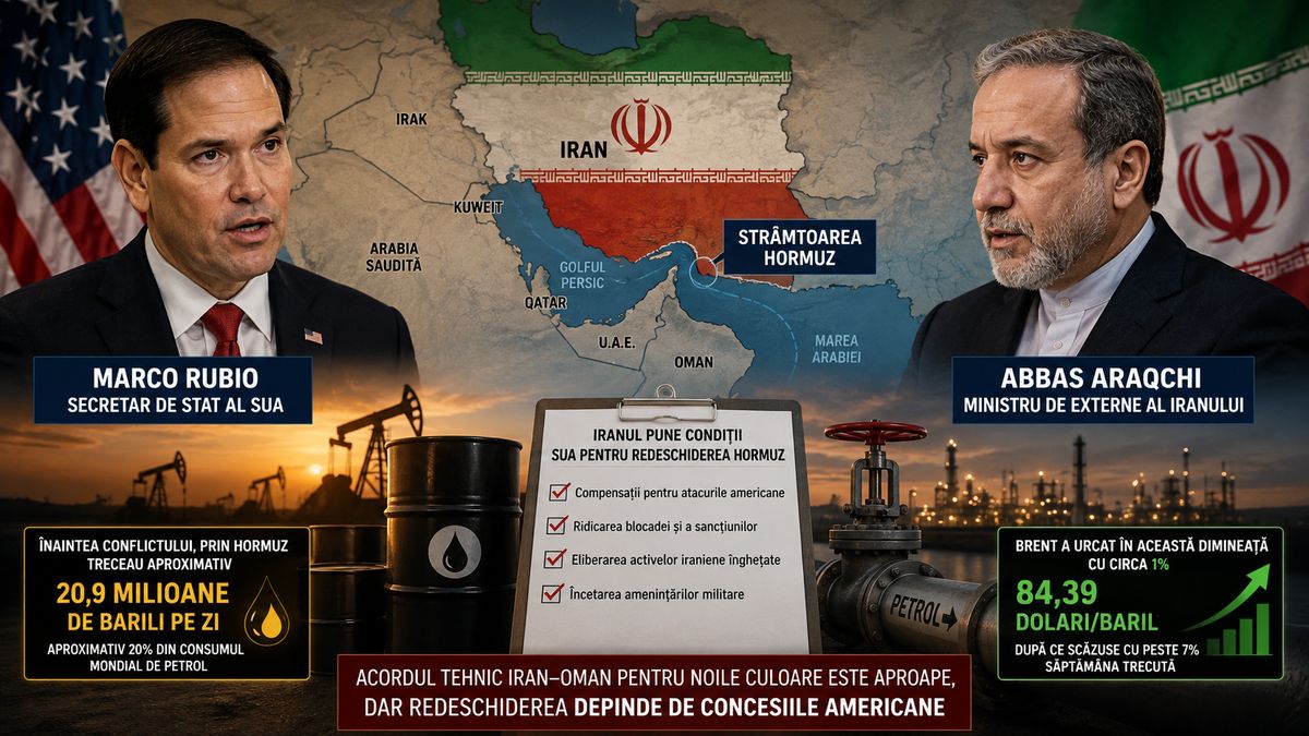 Iran și Oman aproape de acord pentru Hormuz: condițiile SUA, traficul petrolier și impactul asupra Brent și LNG — NRG-IA