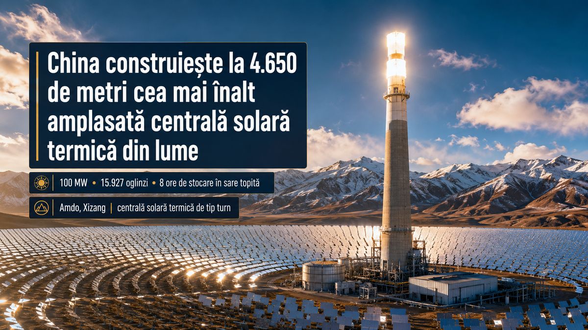 China construiește la 4.650 m o centrală solară de 100 MW cu 8 ore de stocare în sare topită — NRG-IA