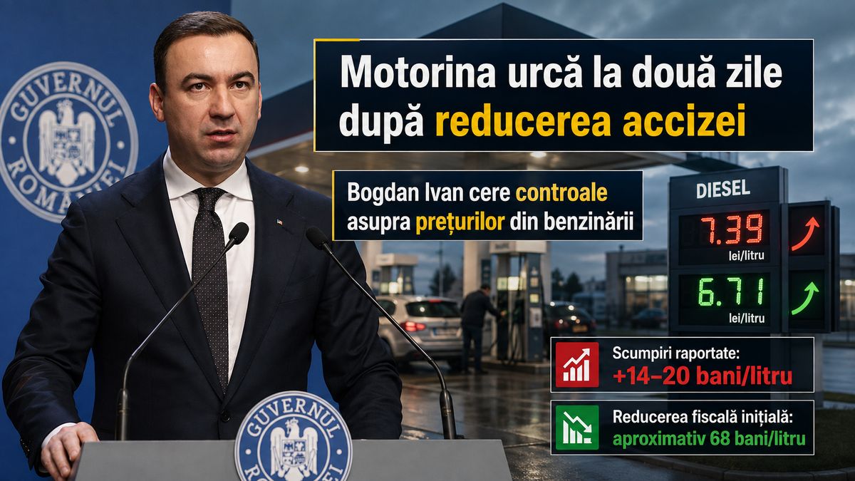 Bogdan Ivan cere controale la prețul motorinei: autoritățile pot verifica marjele benzinăriilor — NRG-IA