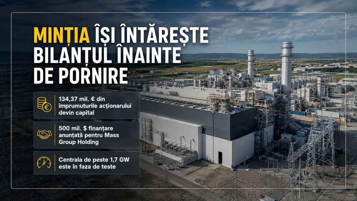 Mintia: 134,37 milioane euro din datoria către acționar sunt convertite în capital după finanțarea de 500 milioane USD — NRG-IA