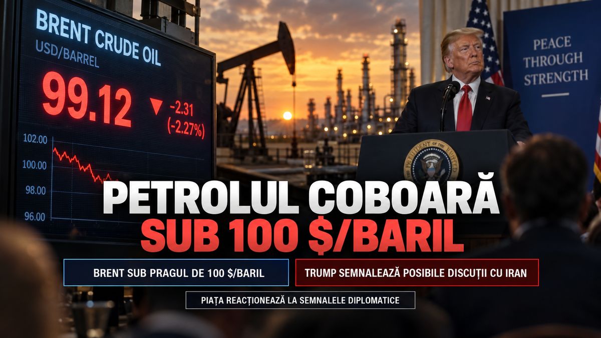 Petrolul sub 100 de dolari după declarațiile lui Trump — NRG-IA