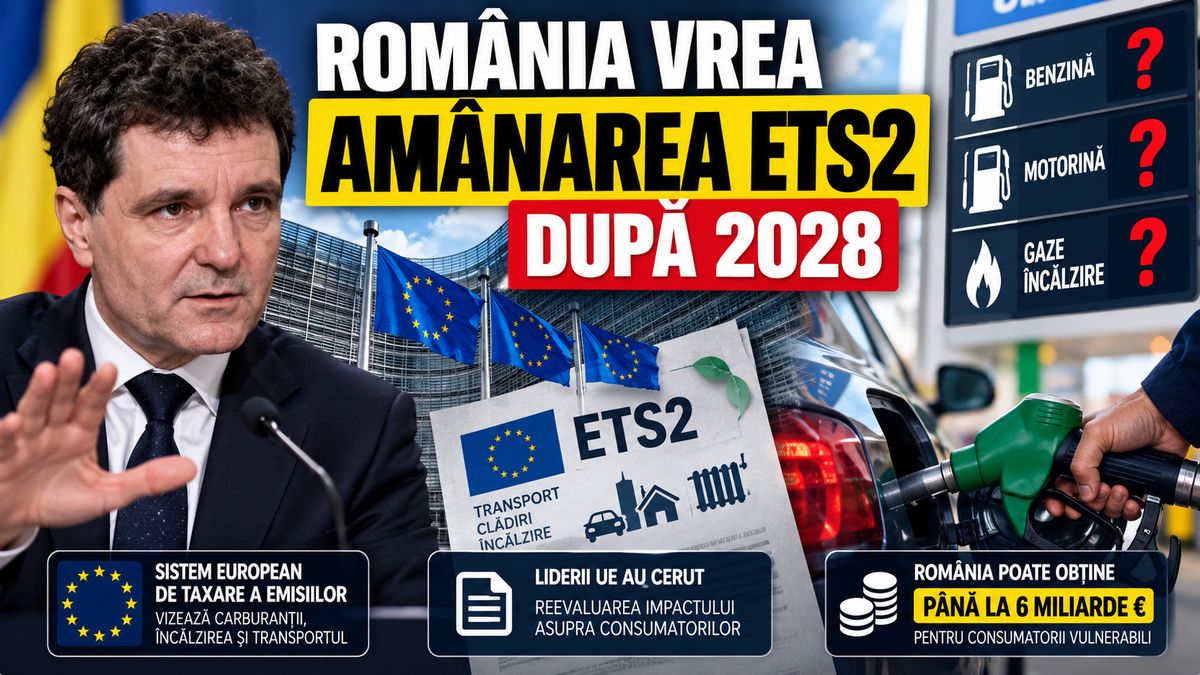 România cere amânarea ETS2 după 2028: impactul asupra benzinei, motorinei și gazelor — NRG-IA