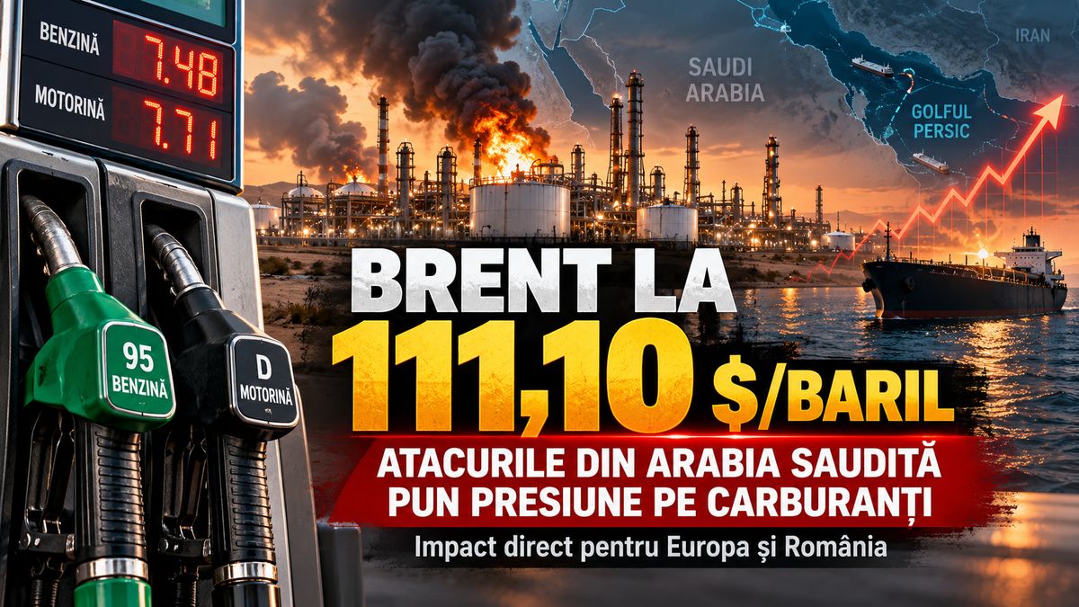 Petrolul Brent urcă la 111,10 dolari/baril după atacuri în Arabia Saudită și evacuarea diplomaților SUA — NRG-IA