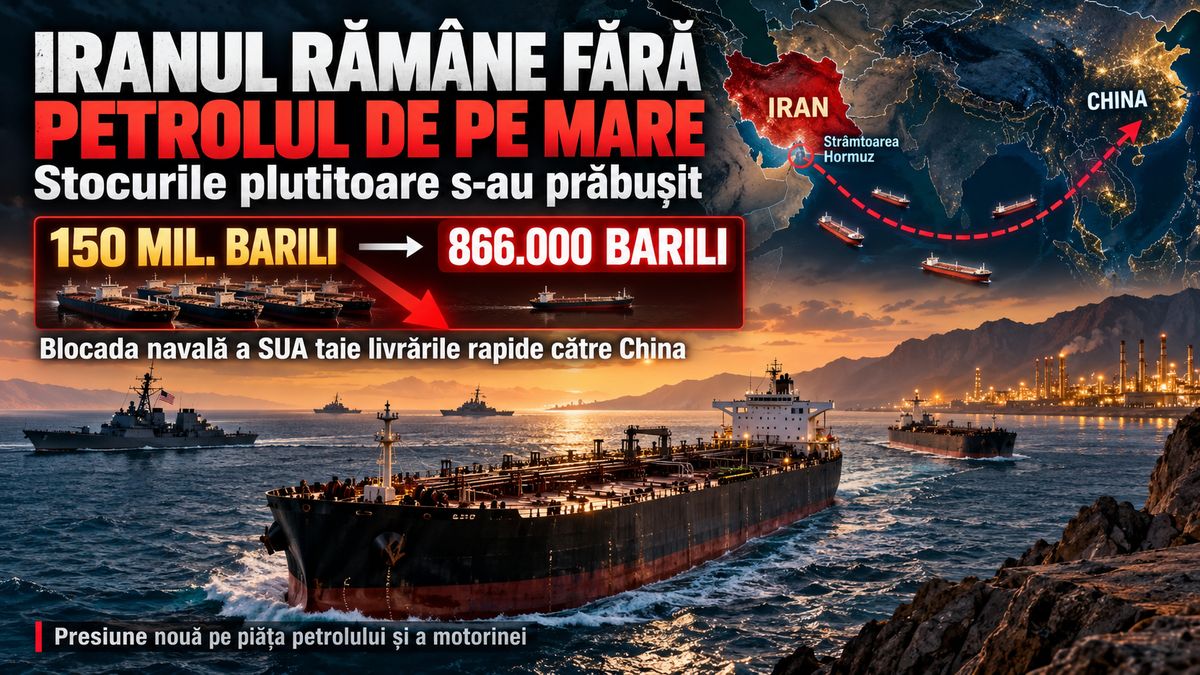 Stocurile de petrol pe mare ale Iranului au scăzut de la 150 milioane la 866.000 de barili sub blocada SUA — NRG-IA