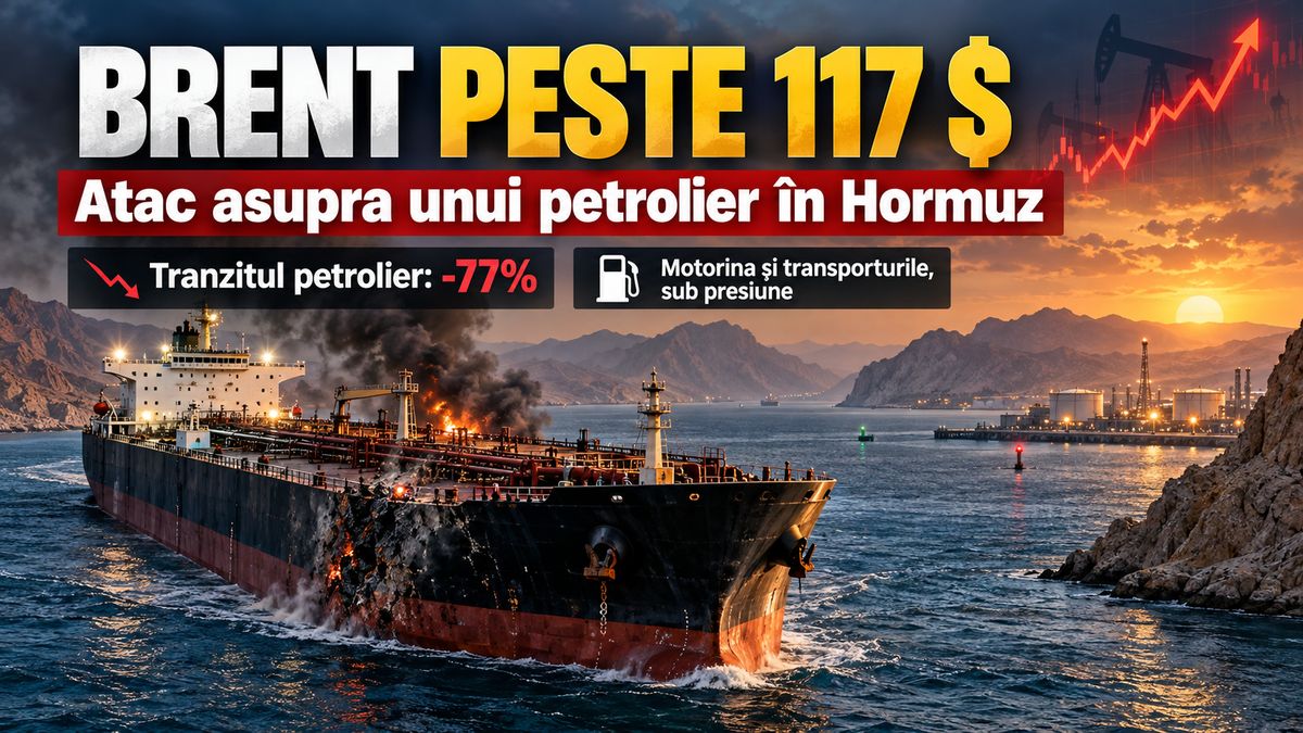 Petrolul Brent depășește 117 dolari după atacul din Hormuz. Tranzitul petrolier, redus cu 77% — NRG-IA