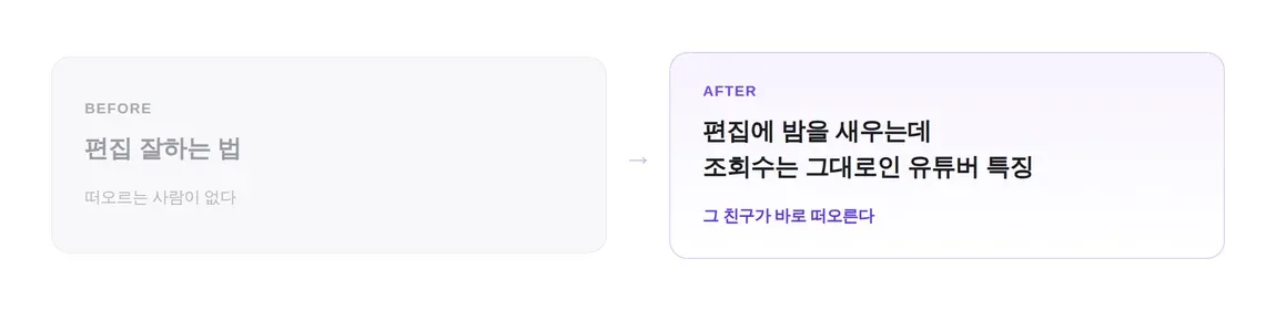 제목 비교 — 편집 잘하는 법에서 편집에 밤을 새우는데 조회수는 그대로인 유튜버 특징으로 바꾼 예시