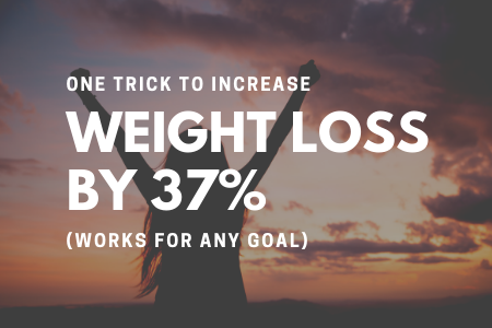 Increase Weight Loss Success