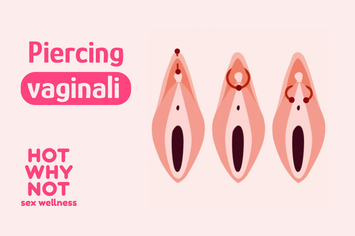 Art piercing vaginali