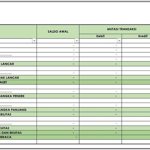 Pembukuan Transaksional Perusahaan