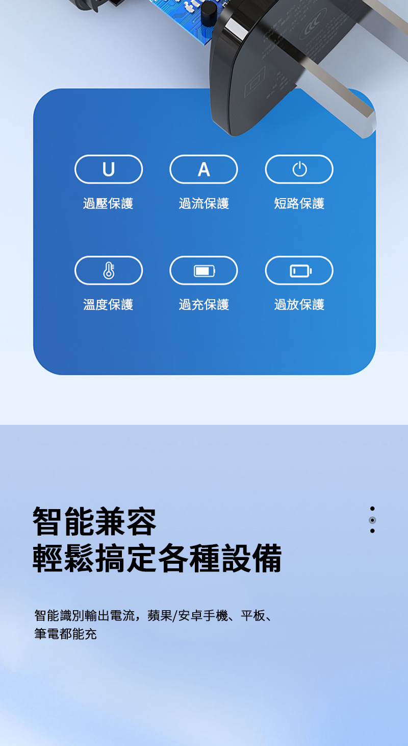 UA過壓保護過流保護短路保護溫度保護過充保護過放保護智能兼容輕鬆搞定各種設備智能識別輸出電流,蘋果/安卓手機、平板、筆電都能充